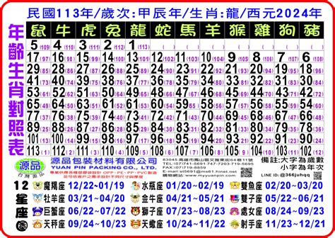 2024咩生肖|【十二生肖年份】12生肖年齡對照表、今年生肖 